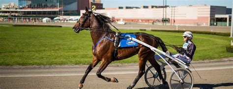yonkers racing results|Empire City Casino.